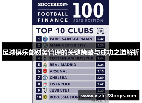 足球俱乐部财务管理的关键策略与成功之道解析