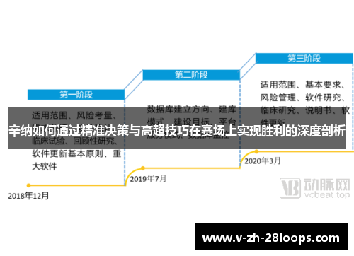 辛纳如何通过精准决策与高超技巧在赛场上实现胜利的深度剖析 辛纳如何通过精准决策与高超技巧在赛场上实现胜利的深度剖析