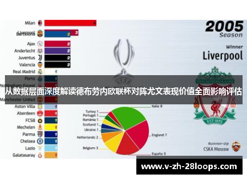 从数据层面深度解读德布劳内欧联杯对阵尤文表现价值全面影响评估