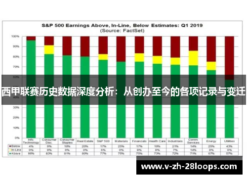 西甲联赛历史数据深度分析:从创办至今的各项记录与变迁 西甲联赛历史数据深度分析:从创办至今的各项记录与变迁