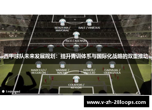 西甲球队未来发展规划:提升青训体系与国际化战略的双重推动 西甲球队未来发展规划:提升青训体系与国际化战略的双重推动