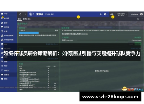 超级杯球员转会策略解析:如何通过引援与交易提升球队竞争力 超级杯球员转会策略解析:如何通过引援与交易提升球队竞争力