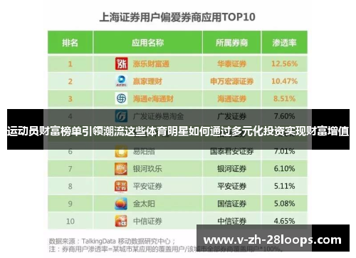 运动员财富榜单引领潮流这些体育明星如何通过多元化投资实现财富增值