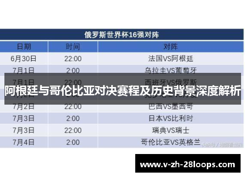 阿根廷与哥伦比亚对决赛程及历史背景深度解析 阿根廷与哥伦比亚对决赛程及历史背景深度解析