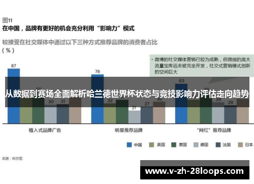 从数据到赛场全面解析哈兰德世界杯状态与竞技影响力评估走向趋势 从数据到赛场全面解析哈兰德世界杯状态与竞技影响力评估走向趋势