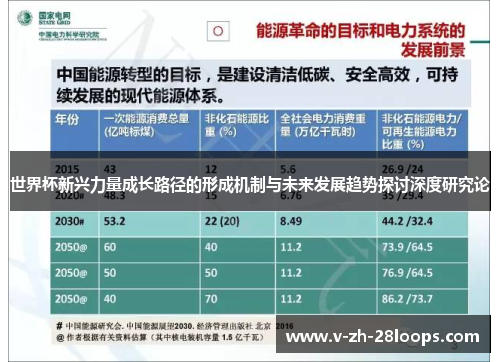 世界杯新兴力量成长路径的形成机制与未来发展趋势探讨深度研究论